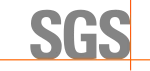 SGS